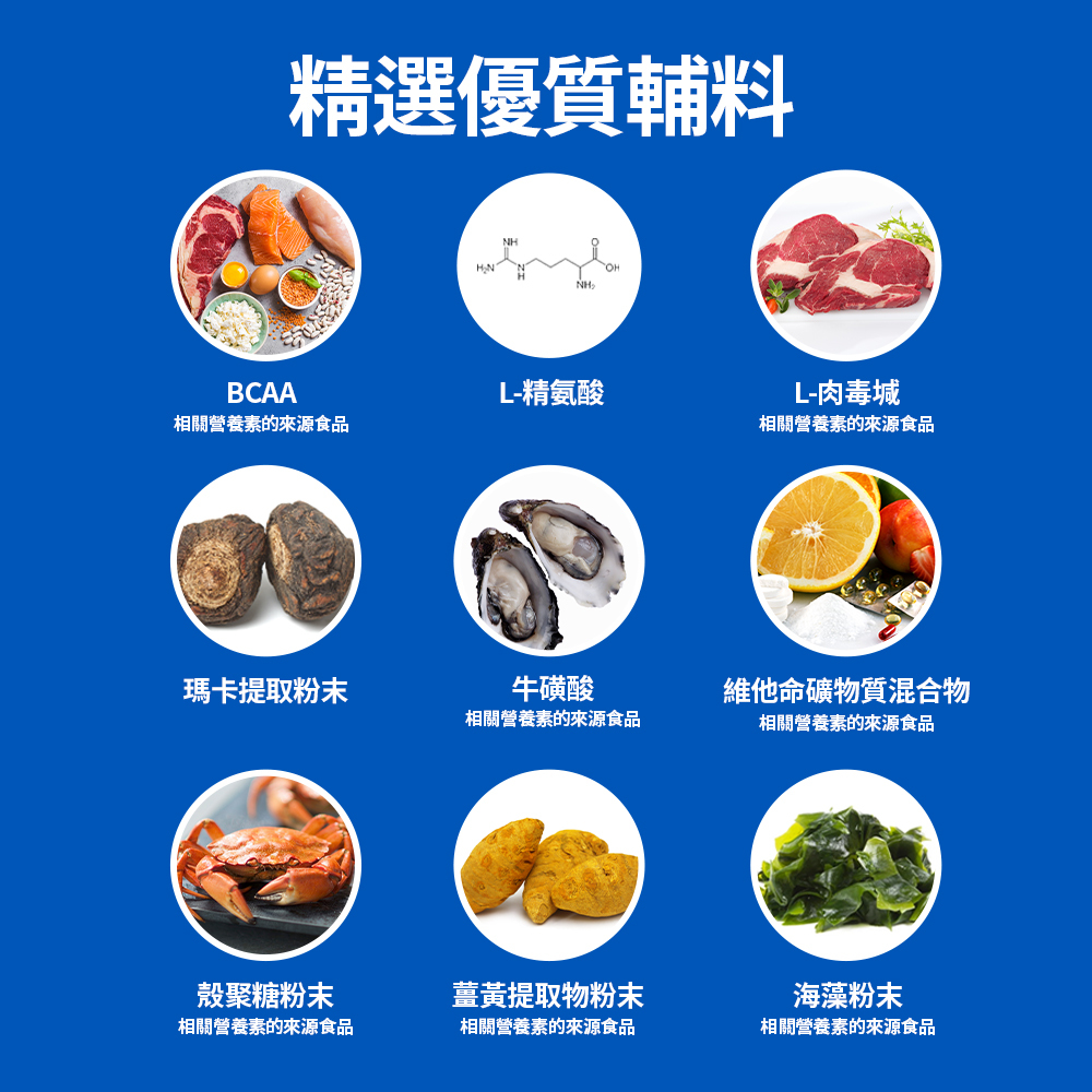 [明星同款] 1個月甩大肚腩塑形計劃(贈送水瓶)